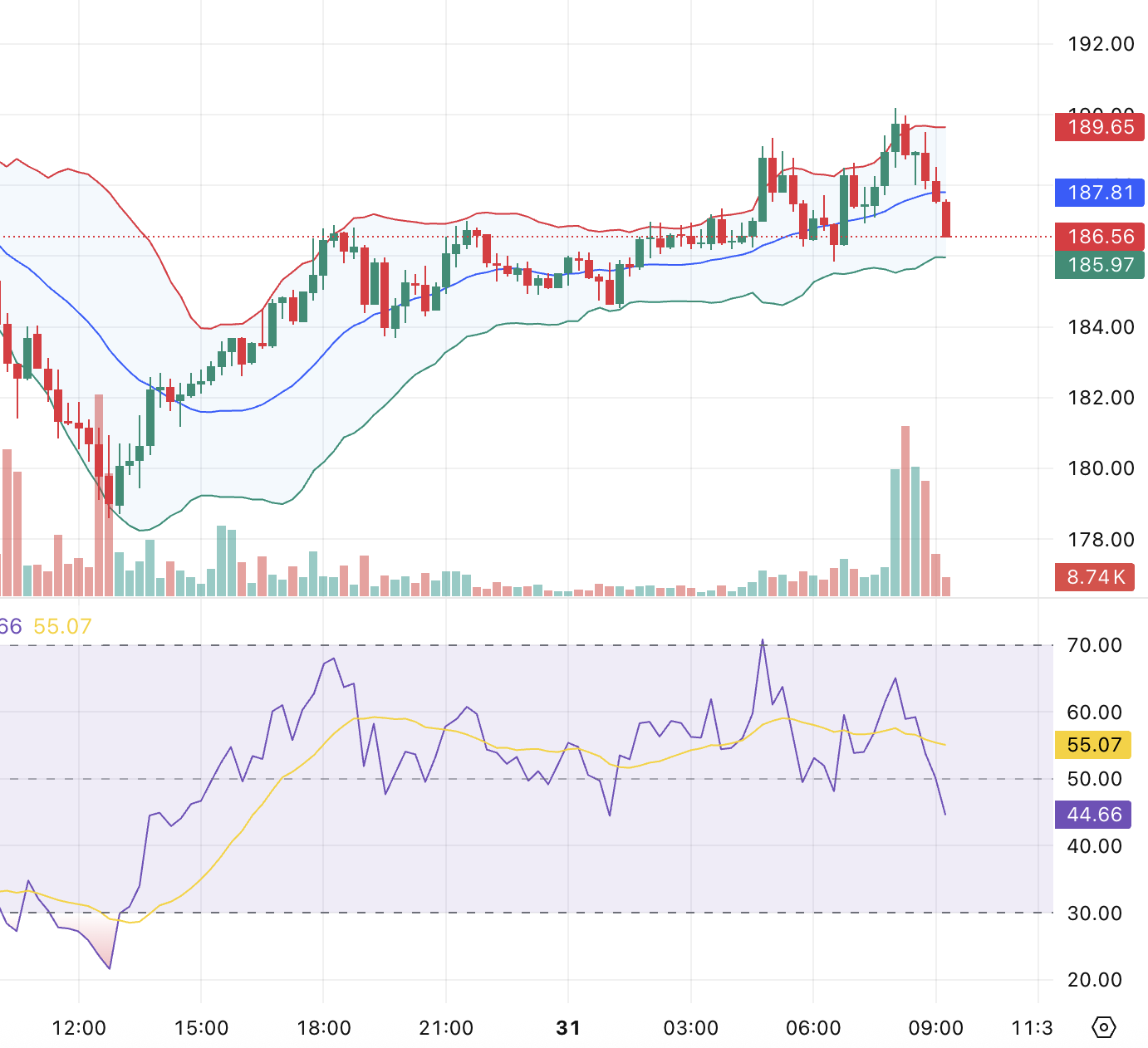 Screenshot 2025-10-31 at 9.20.24 AM